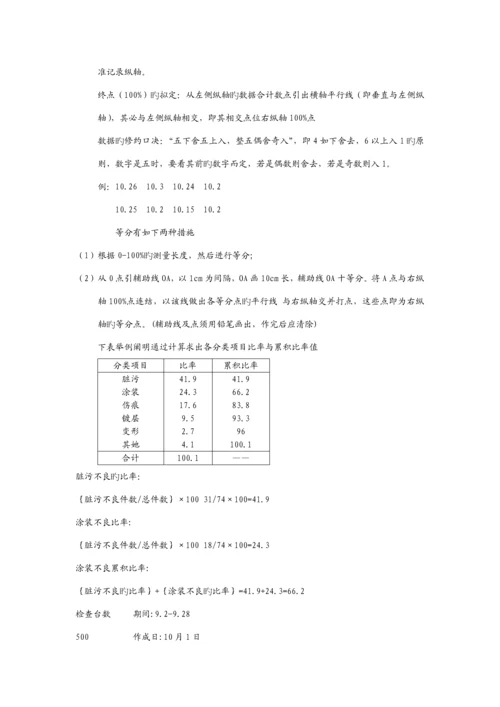 QC七手法标准手册.docx