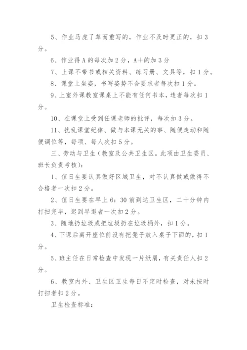 小学六年级学生班级量化考核细则.docx