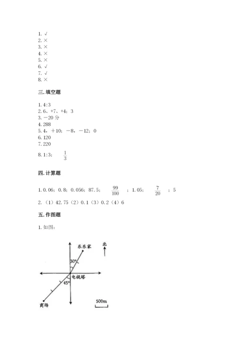 冀教版六年级下册数学 期末检测卷【研优卷】.docx