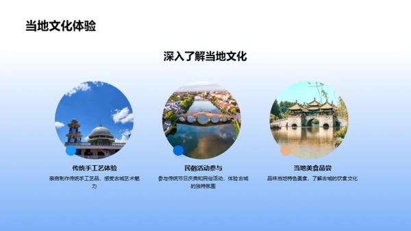 古城探秘之旅