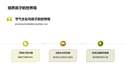 谷雨节气与教育