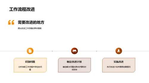 探秘旅游项目演变