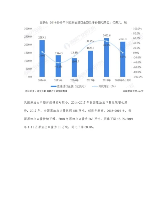 中国原油行业市场现状及发展前景分析-预计全年产量有望扭转三连跌势头.docx