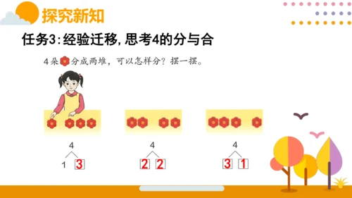 人教版数学（2024）一年级上册第一单元 第4节 分与合课件(共21张PPT)