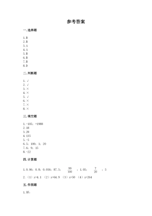 冀教版小学六年级下册数学期末检测试题【精品】.docx