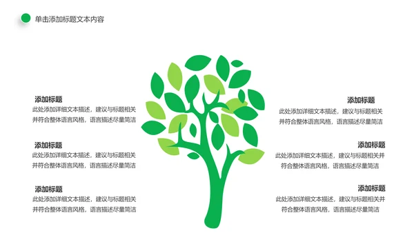 环保绿色森林林业管理工作汇报PPT模板