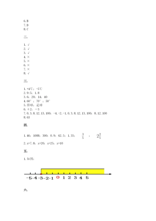 小学六年级数学摸底考试题带答案（培优b卷）.docx