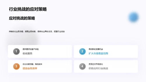 行业挑战与企业崛起
