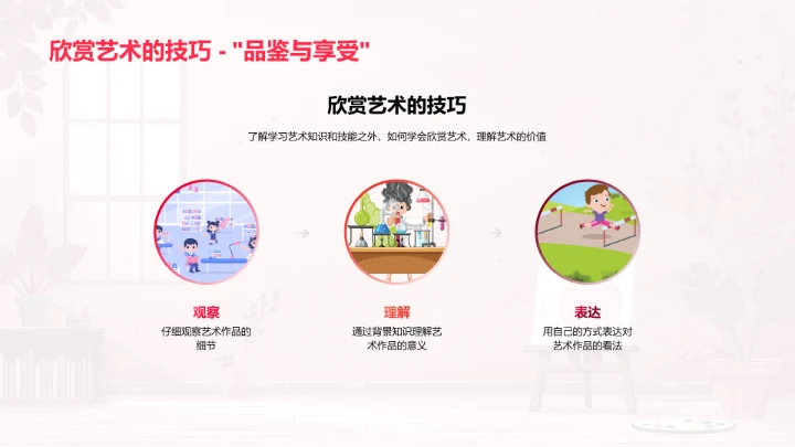 艺术学教学讲解PPT模板