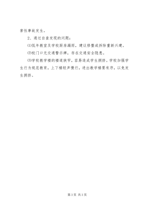 学校冬季安全防火自查报告 (4).docx