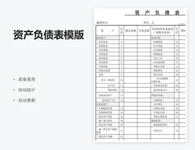 资产负债表模版