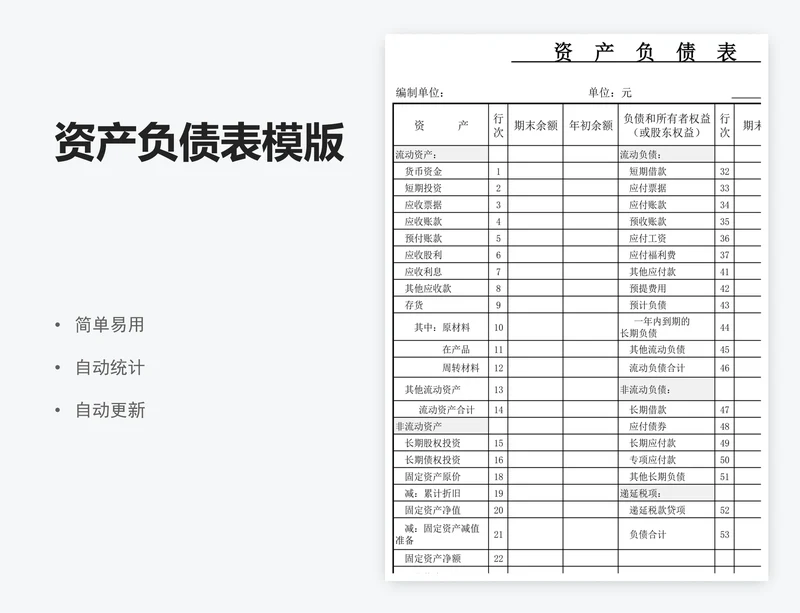 资产负债表模版