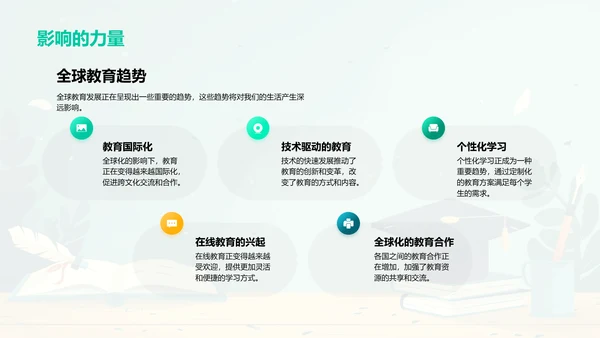 教育变革展望PPT模板