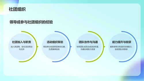 绿色炫酷大学生个人简历PPT模板