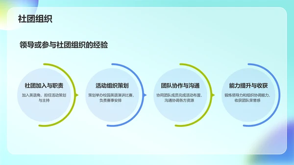 绿色炫酷大学生个人简历PPT模板