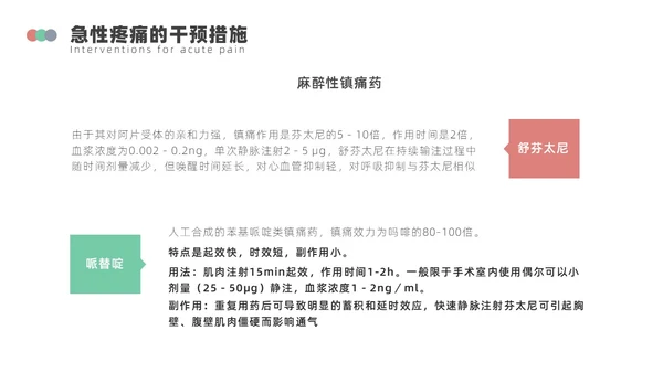 浅绿色简约围手术期疼痛管理ppt模板