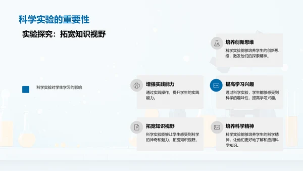 科学实验课堂指导PPT模板