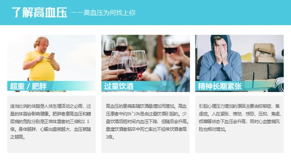 高血压健康知识讲座通用PPT模板
