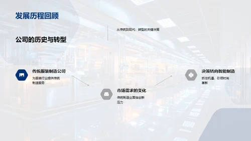 智能制造引领服装革新