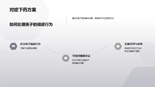 培养孩子的自律力