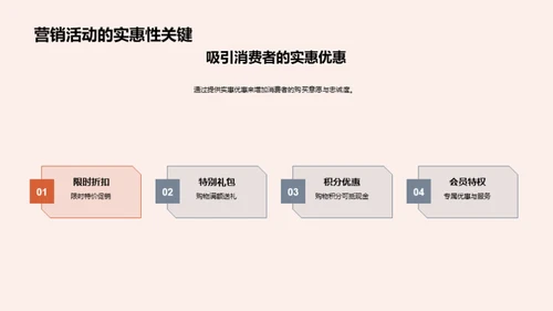 大寒节日营销新探索