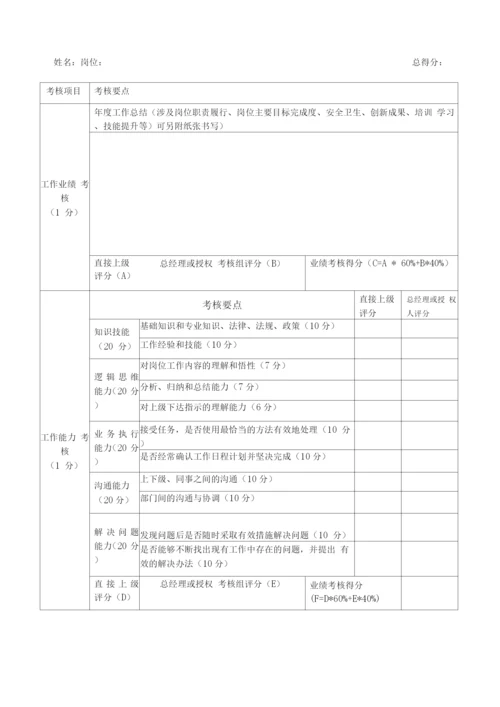 公司绩效考核管理办法及细则.docx