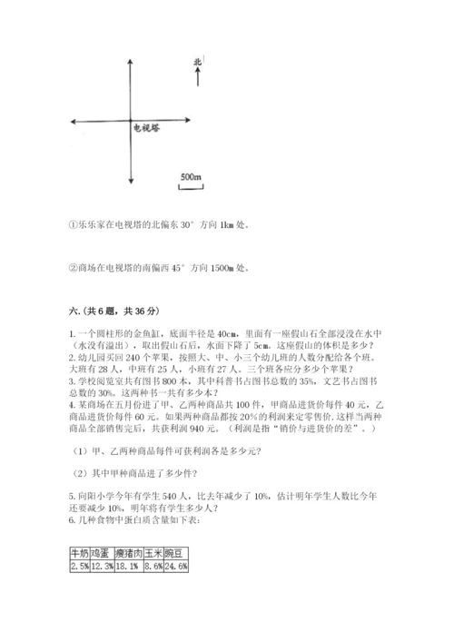 小学毕业班数学检测卷附参考答案【突破训练】.docx