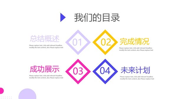 简约时尚述职报告商务风通用PPT动态模板