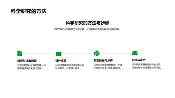 生物学概念与应用PPT模板