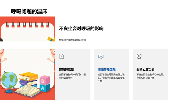 坐姿健康讲解