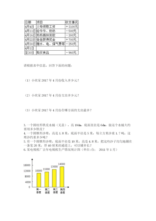 小学六年级数学期末自测题及参考答案【培优b卷】.docx