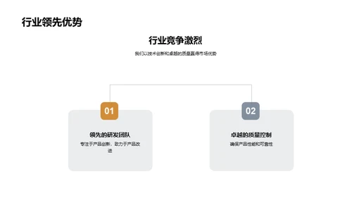 工业机械行业指南