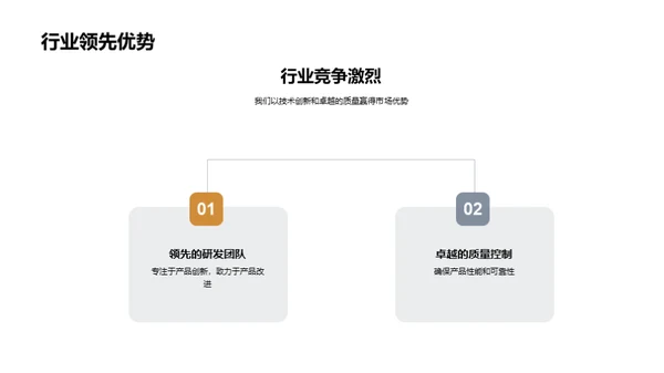 工业机械行业指南