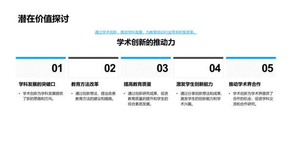 课题研究汇报PPT模板