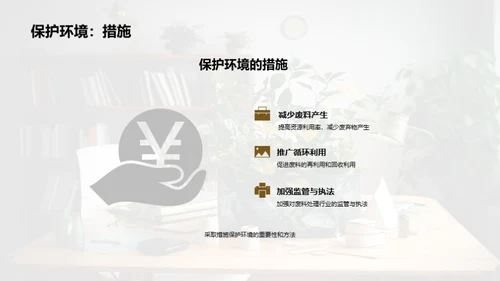 废料绿化：环境之挑战