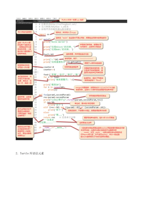 Python试验基础指导书.docx