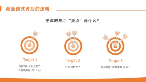 客户关系管理通用PPT模板