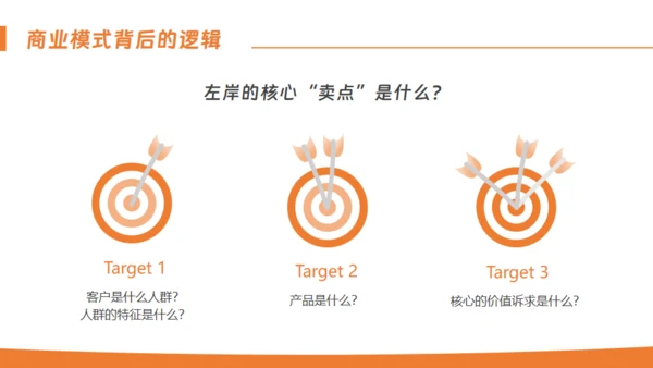 客户关系管理通用PPT模板