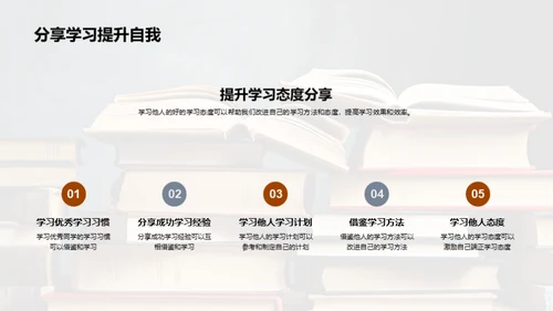 塑造学习观念