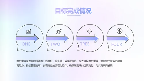 公司品牌策划方案工作总结动态PPT