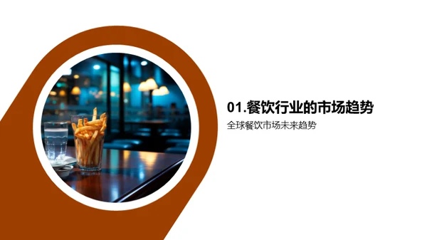 餐饮行业投资解析