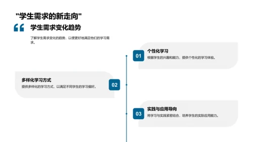 教学创新探讨PPT模板