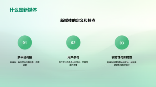 新媒体时代的信息传播
