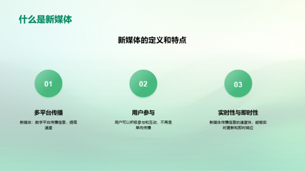 新媒体时代的信息传播
