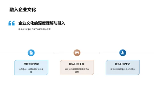 打造家居行业企业文化