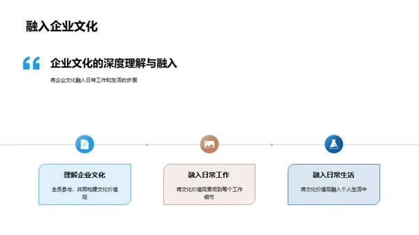 打造家居行业企业文化