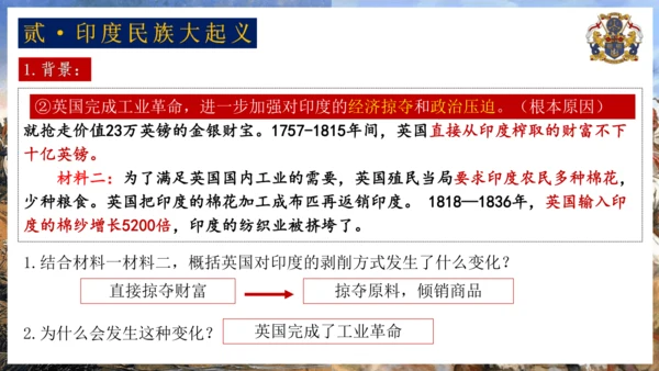 第1课 殖民地人民的反抗斗争  课件