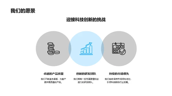 科技驱动 未来职场