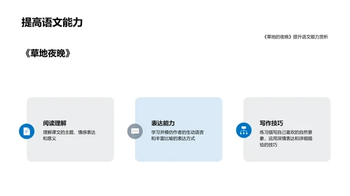 《草地的夜晚》教学解读PPT模板