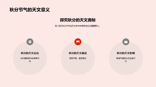 秋分节气文化解读